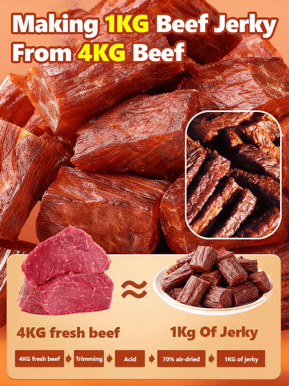 Add high-protein pure beef jerky.-Sean