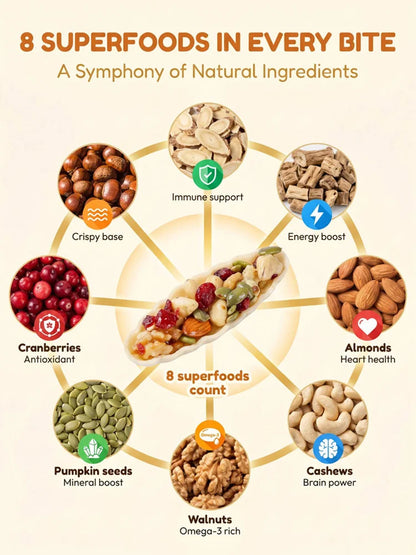 Astragalus and Codonopsis Eight-Treasure Nut Tart-Luke